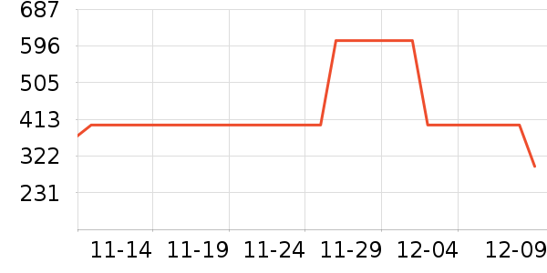 ѼѼ��ʷ�۸�