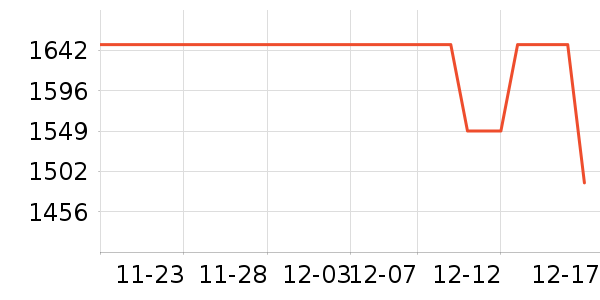 Ӱ�ۻ�����ʷ�۸�