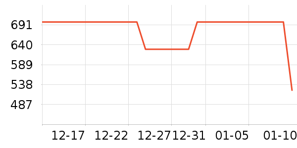 3Wͨ�ýŵ���ʷ�۸�