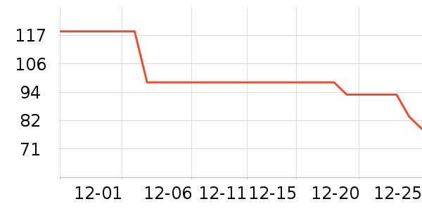 è�˶�ͯ���¿���ʷ�۸�