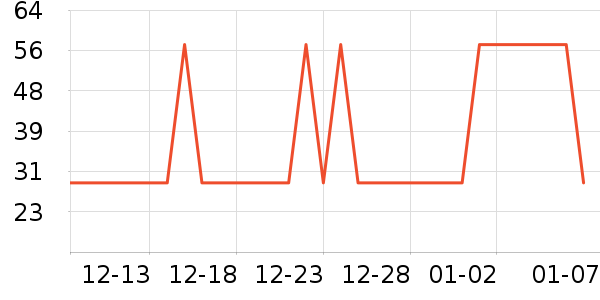 ������ʷ�۸�