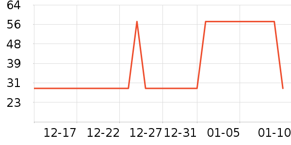 ������ʷ�۸�