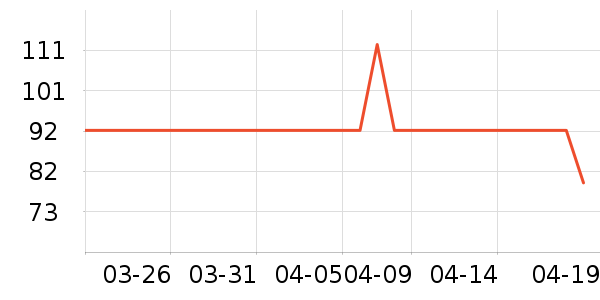 ��Ī��/���/�����ʷ�۸�