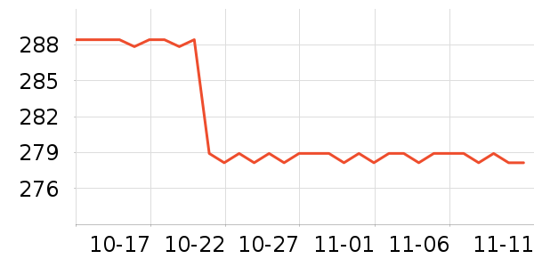 С��������̺��ʷ�۸�