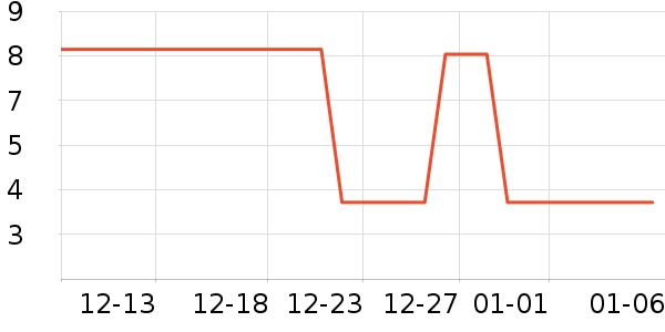 ���佫��ӹ��߲���ʷ�۸�