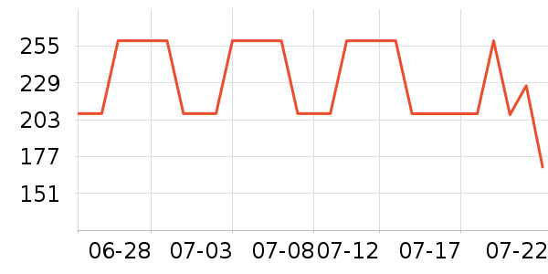 ���°�Ӿ����ʷ�۸�