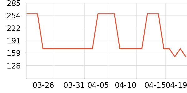 ���°�Ӿ����ʷ�۸�