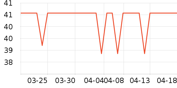 �������������ʷ�۸�