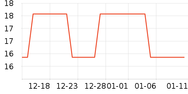 ��ҵƷ��ʷ�۸�