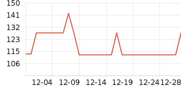 ��ɽ���������ʷ�۸�