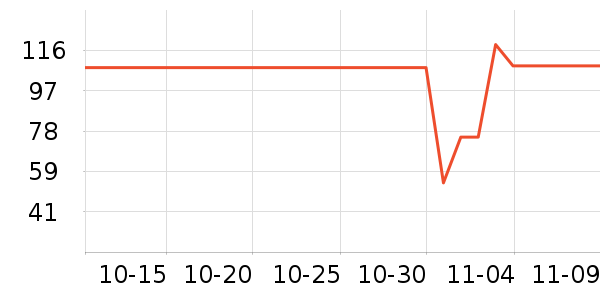 ��ͼ����������ʷ�۸�