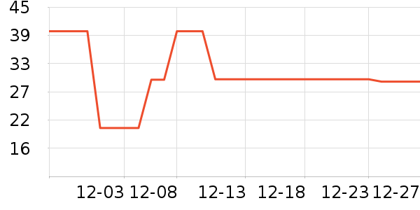 �ֿ��ֿ۱���/ˮ��/ˮ����ʷ�۸�