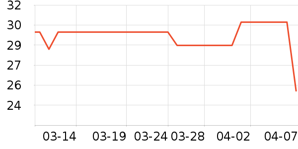 �Ǻ�Ʒ������鼮��ʷ�۸�