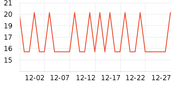 ά��ҽ���沿������ʷ�۸�