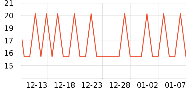 ά��ҽ���沿������ʷ�۸�