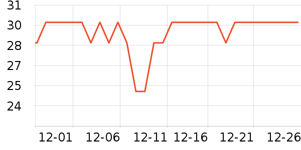 ��������ˮ��ʷ�۸�