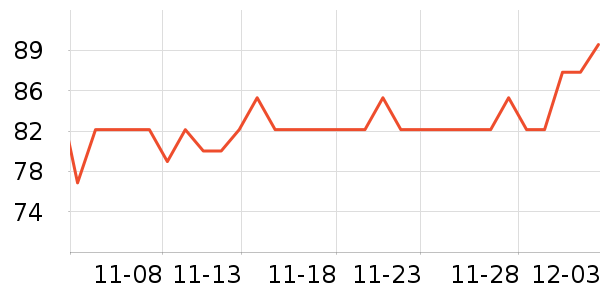 ����ʳ������ʷ�۸�