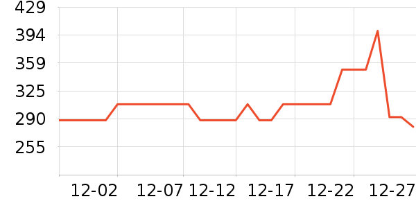 ���ؽ��п���ʷ�۸�