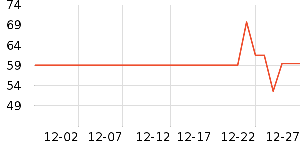 �����ֱ���/������ʷ�۸�