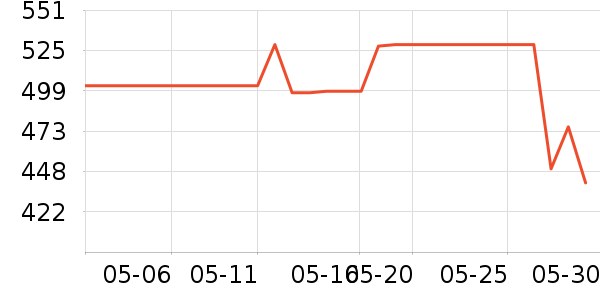 �ղ��������/�忾����ʷ�۸�