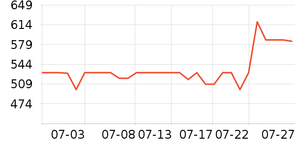 �ղ��������/�忾����ʷ�۸�