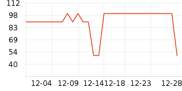 ��������˯��/�Ҿӷ���װ��ʷ�۸�