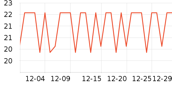 �������ӳ���������ʷ�۸�