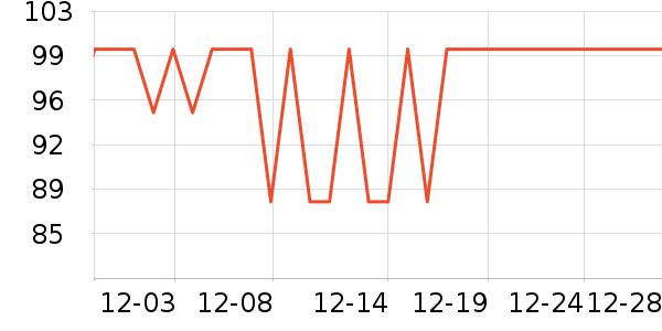 Qladyͷ��/������ʷ�۸�