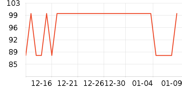 Qladyͷ��/������ʷ�۸�