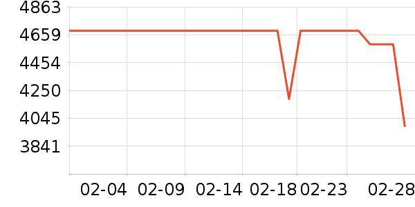 ��Ϊ�ֻ���ʷ�۸�