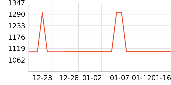 ����������ͯ������ʷ�۸�