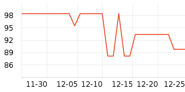 ����������ʷ�۸�