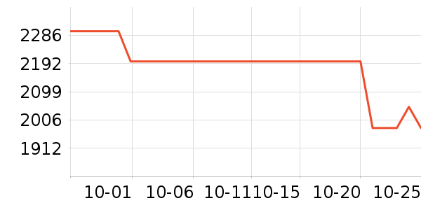 ͼ��˼����Ϸ�ֱ���ʷ�۸�