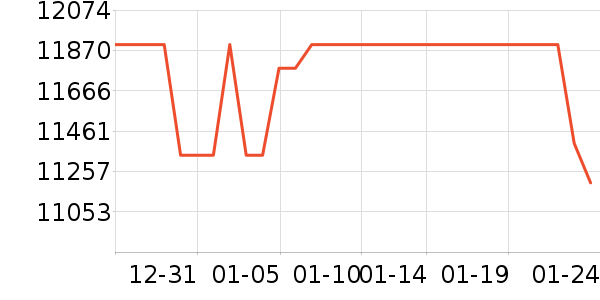 ���ᵥ��/΢�������ʷ�۸�