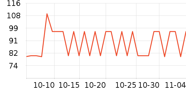 Ʒʤ�ֻ������ʷ�۸�