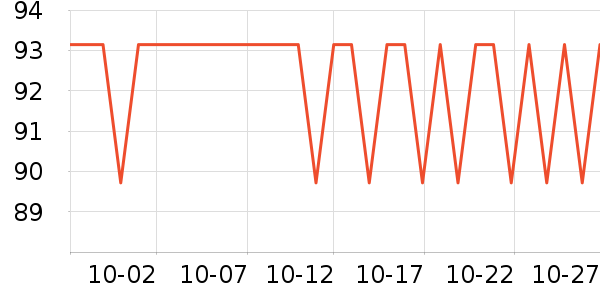 ������๤����ʷ�۸�