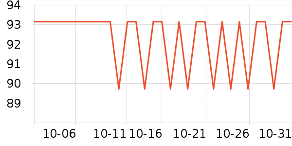 ������๤����ʷ�۸�