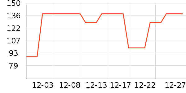 361���ͯ����Ьѥ��ʷ�۸�