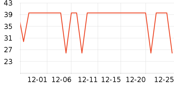 ����˹��ȫ������ʷ�۸�