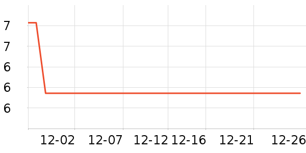 ǭ���ŷ�����ʳ��ʷ�۸�