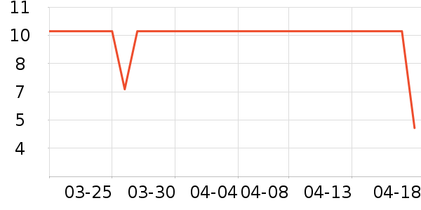 ������ֽ��ʷ�۸�