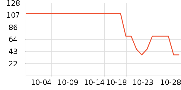 �ٲ�ζ���/������ʷ�۸�