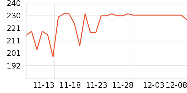 Sports Researchά//пʷ۸
