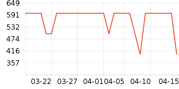 ����������ʷ�۸�