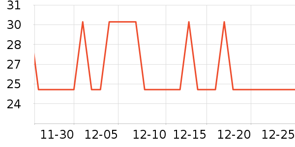 ����ݯ��������ʷ�۸�