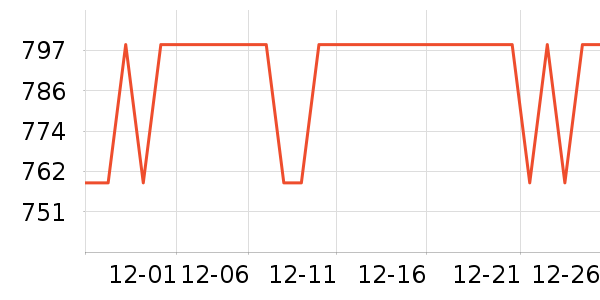 ���ɽ�ƾ�/��������ʷ�۸�