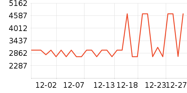 �����������ʷ�۸�