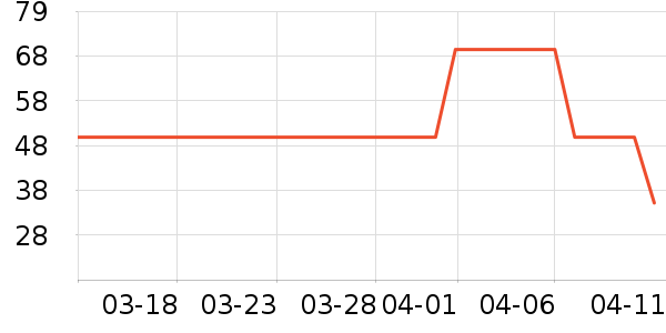 �Ͼ�ͬ���ñ���������ʷ�۸�