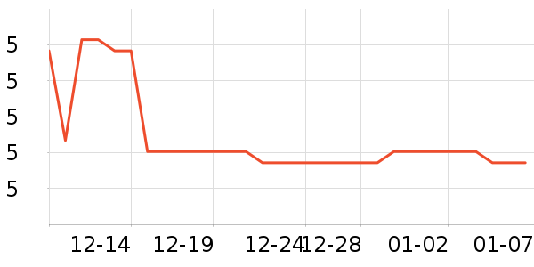 ����Ʒ�Ƴ���������ʷ�۸�