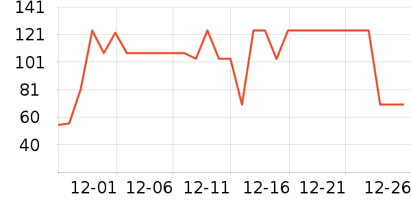 è�˱�ů������ʷ�۸�